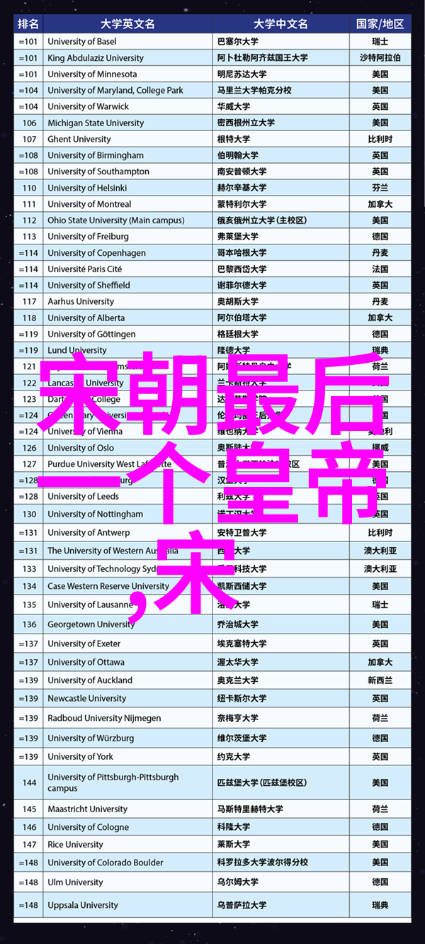宋神宗北宋第六位有抱负有作为的皇帝